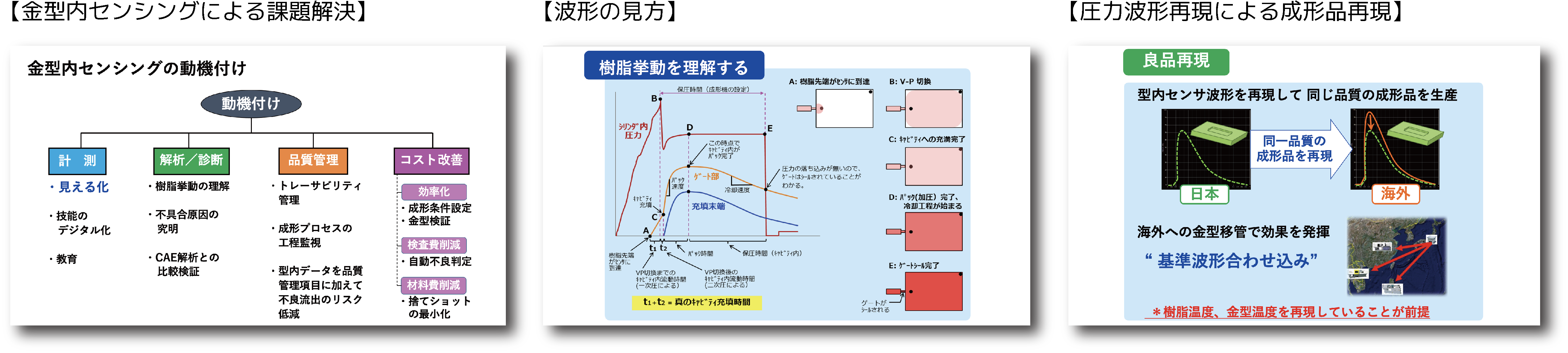 FA設計担当者向けセミナー