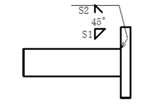 Kabuku Connect