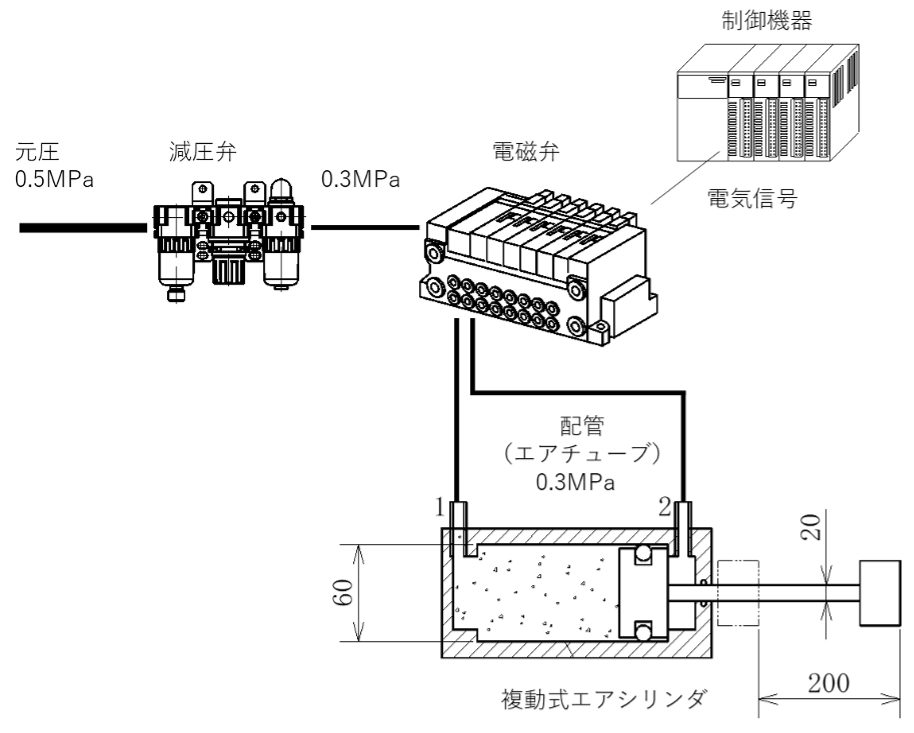 Kabuku Connect