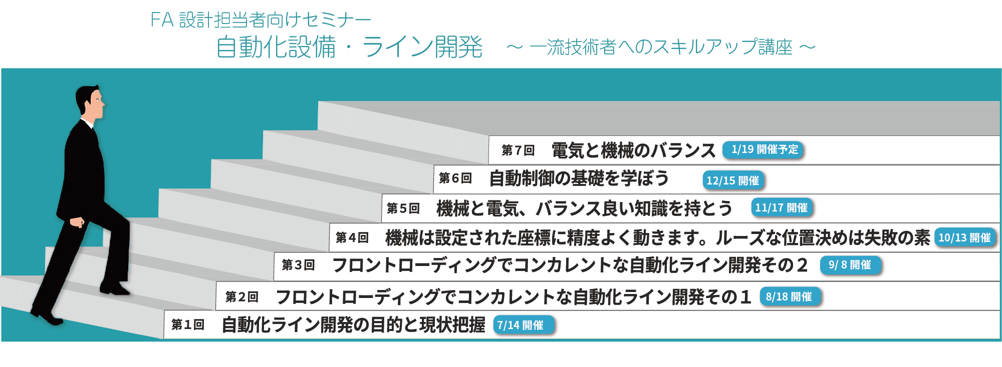 FA設計担当者向けセミナー"