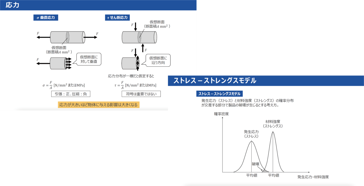 FA設計担当者向けセミナー