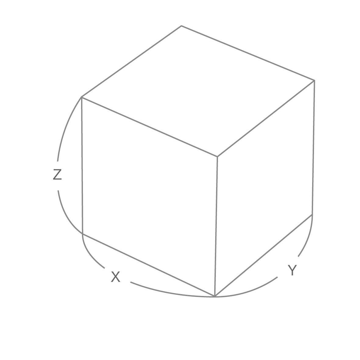 Minimum manufacturable size