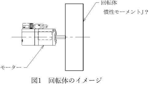 機械設計者の基礎知識4力学に触れよう。 第2回 加速トルクの計算：設計