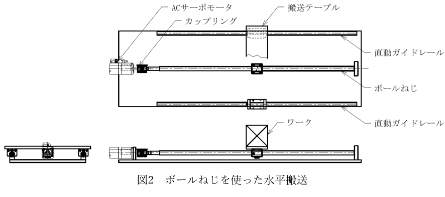 機械設計者の基礎知識4力学に触れよう。 第2回 加速トルクの計算：設計