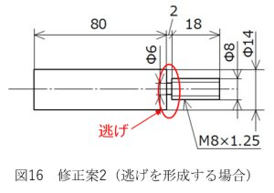 部品設計をするときに知っておきたい機械加工の基礎知識 第1回 切削