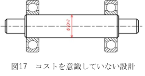 部品設計をするときに知っておきたい機械加工の基礎知識 第1回 切削