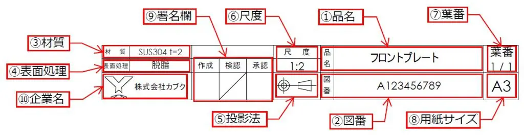 設計実務】図面の読み方 1：設計：技術情報 - Kabuku Connect
