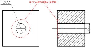 浅ザグリ省略可能記載