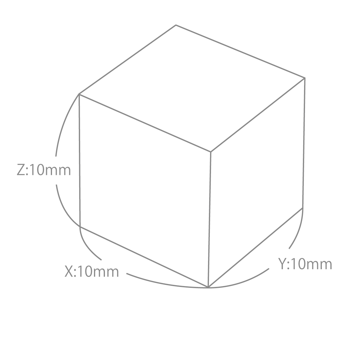 Minimum manufacturable size