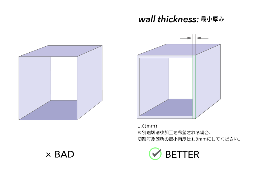 skd61 wall thickness