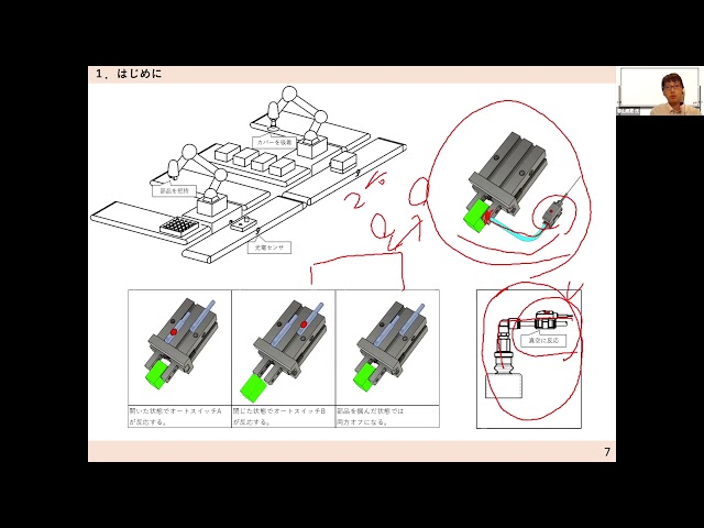 第6回　自動制御の基礎を学ぼう