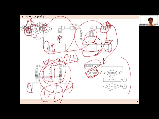 第7回　電気と機械のバランス