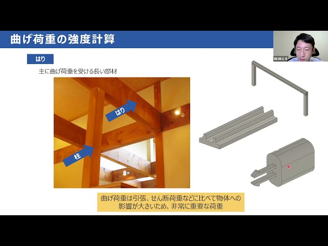 第2回　基本的な強度計算の方法