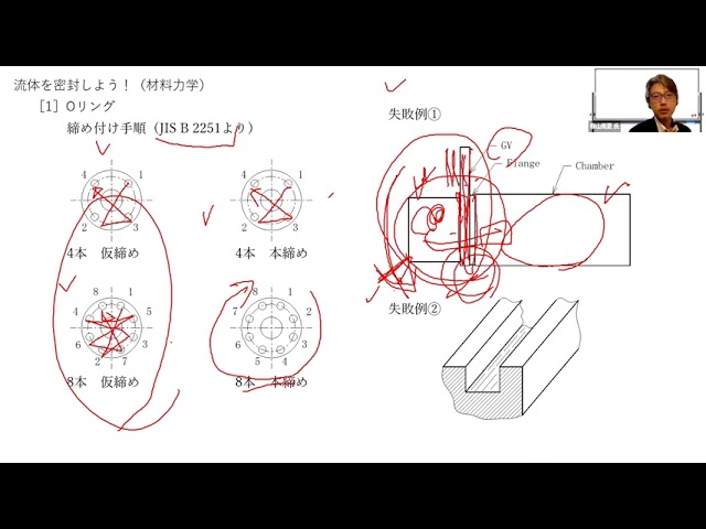 材料力学と流体力学：密封構造