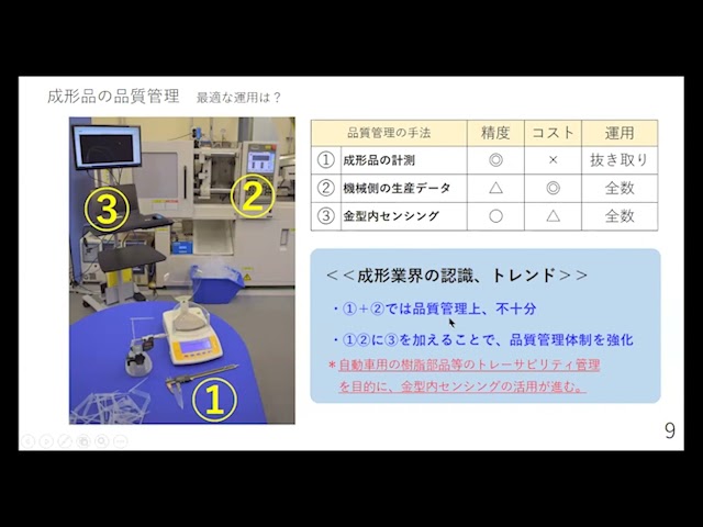 成形品の品質は金型内でつくられる！