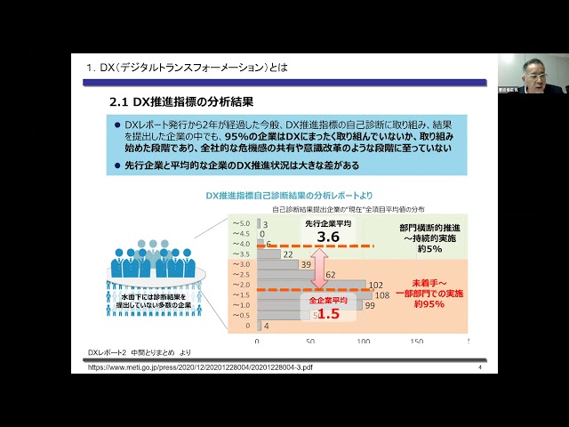 第１回　クラウド導入、IT導入のポイント