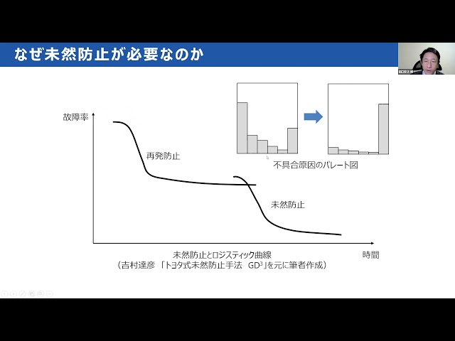 第２回　品質向上のポイント