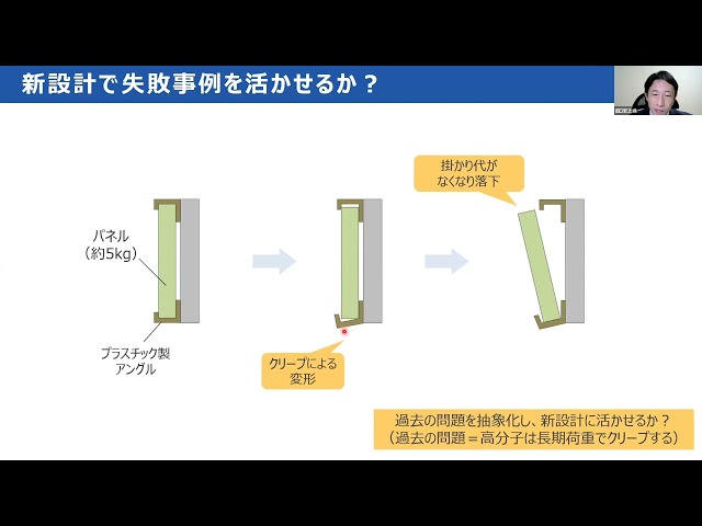 第４回　未然防止