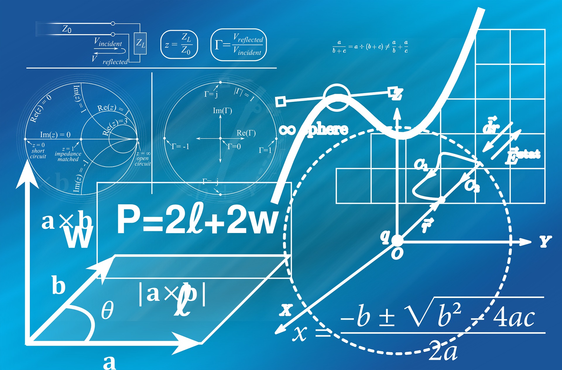 数学・物理学の基礎