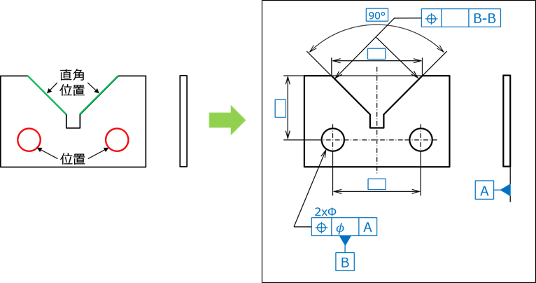 TXXM デジタル表示角の定規の直角90度の位置決めブロック