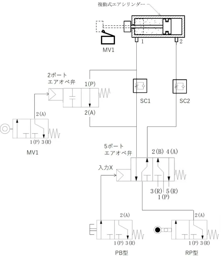 イデアル IDEAL エアサス電磁弁4独セット配線図付き - メルカリ